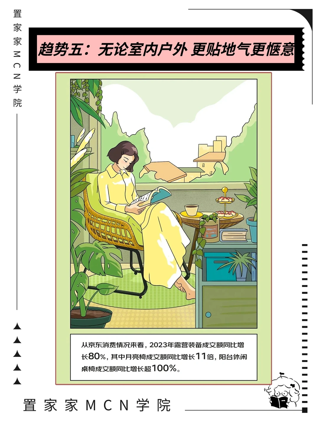 家具“焕新”六大趋势 ???