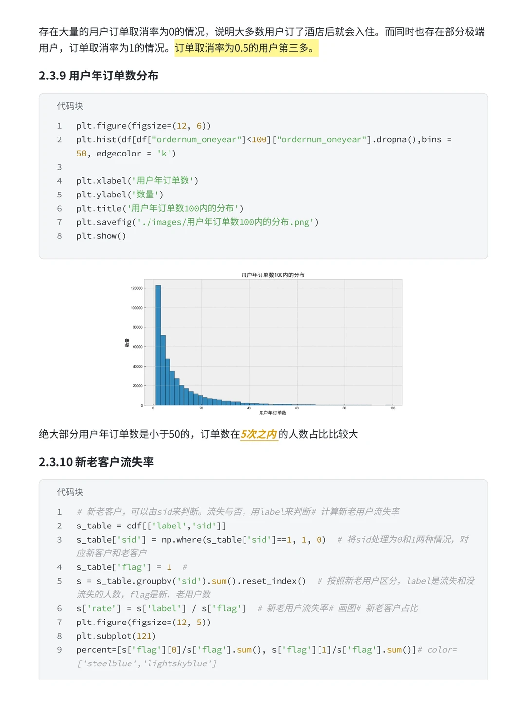 数据分析实战案例：携程用户流失预测分析