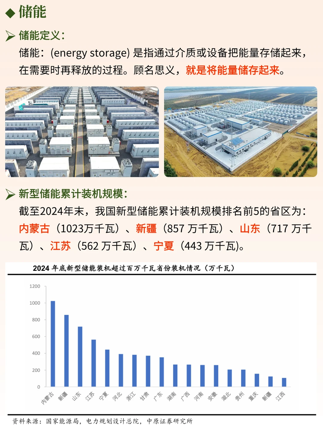 一天吃透一条产业链 NO.83 储能产业链