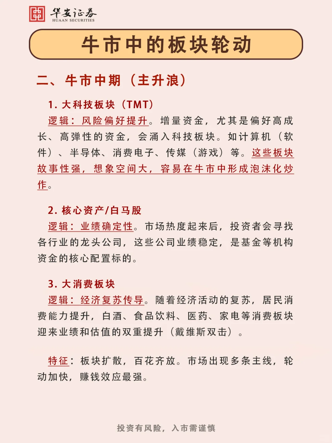 牛市轮涨顺序、带你看懂板块接力赛