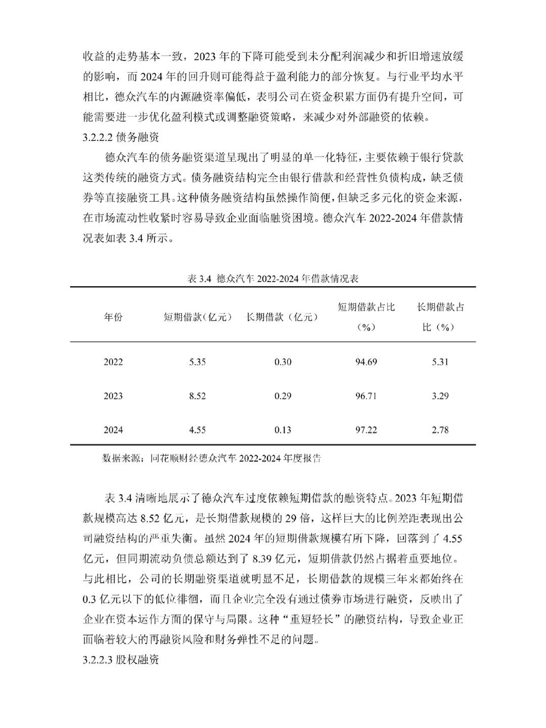 德众汽车概况与融资现状分析