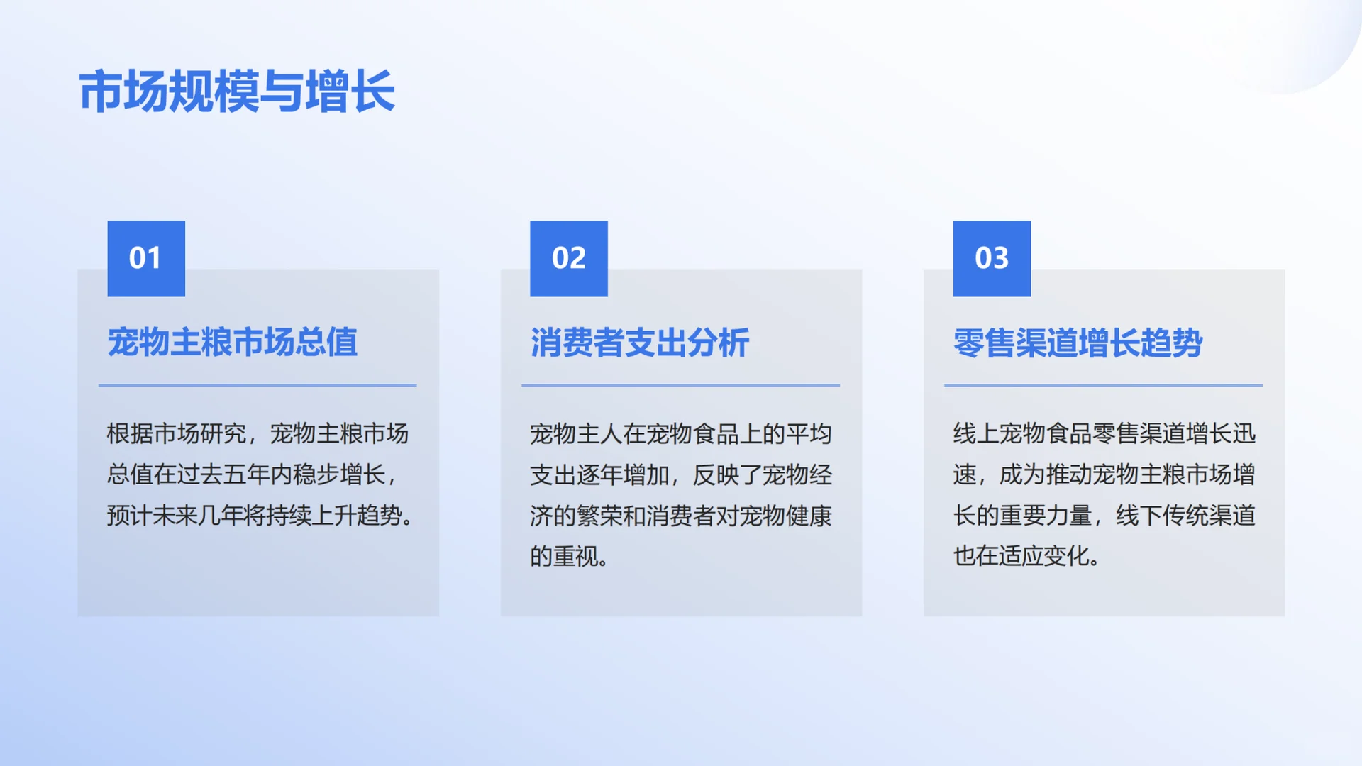 2025宠物主粮零售渠道分层白皮书