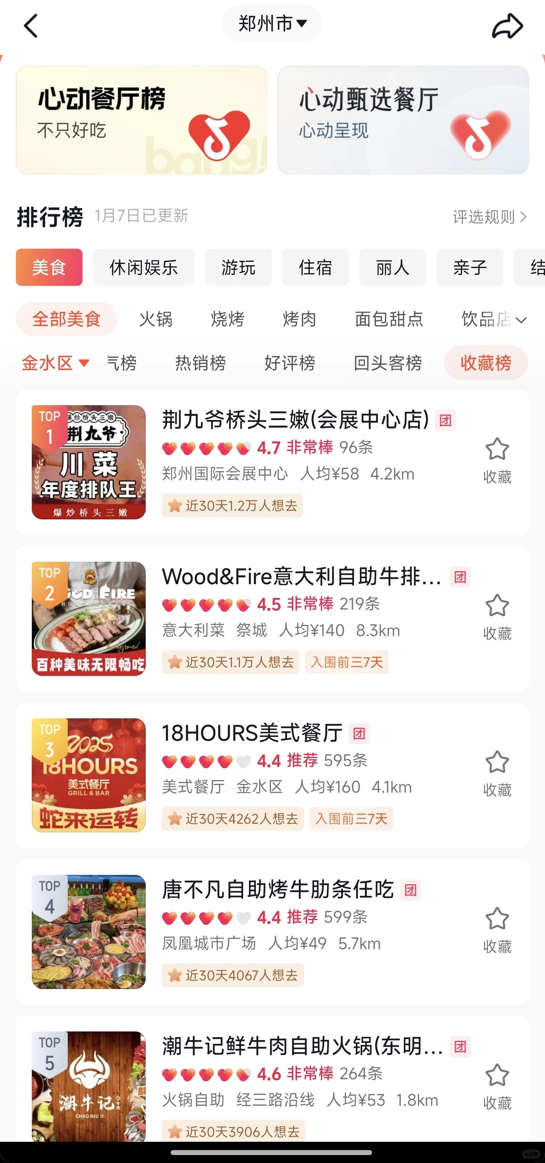 本地生活榜单运营指南 @你的“冤种老板”看