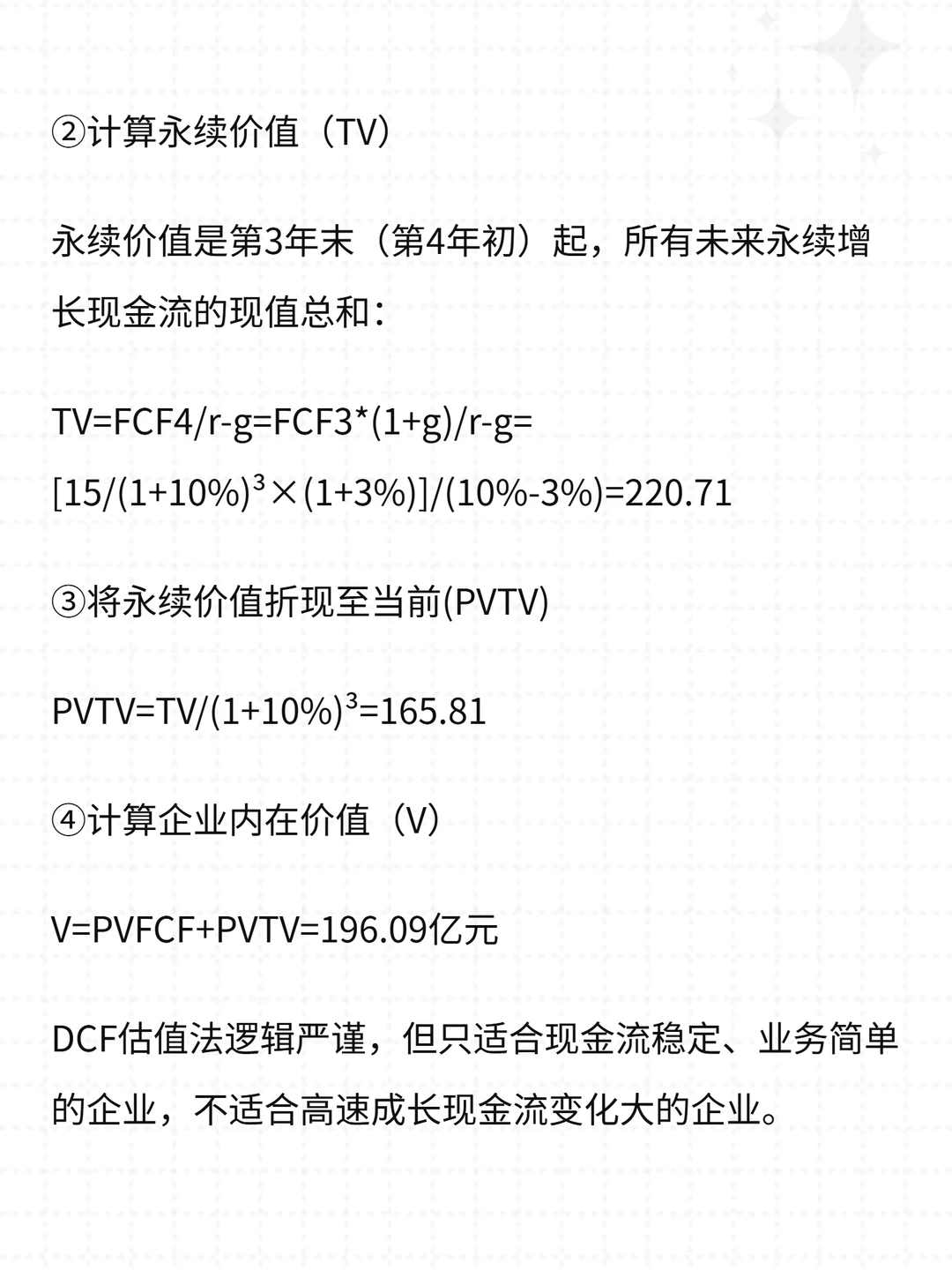 企业的内在价值可以评估吗？