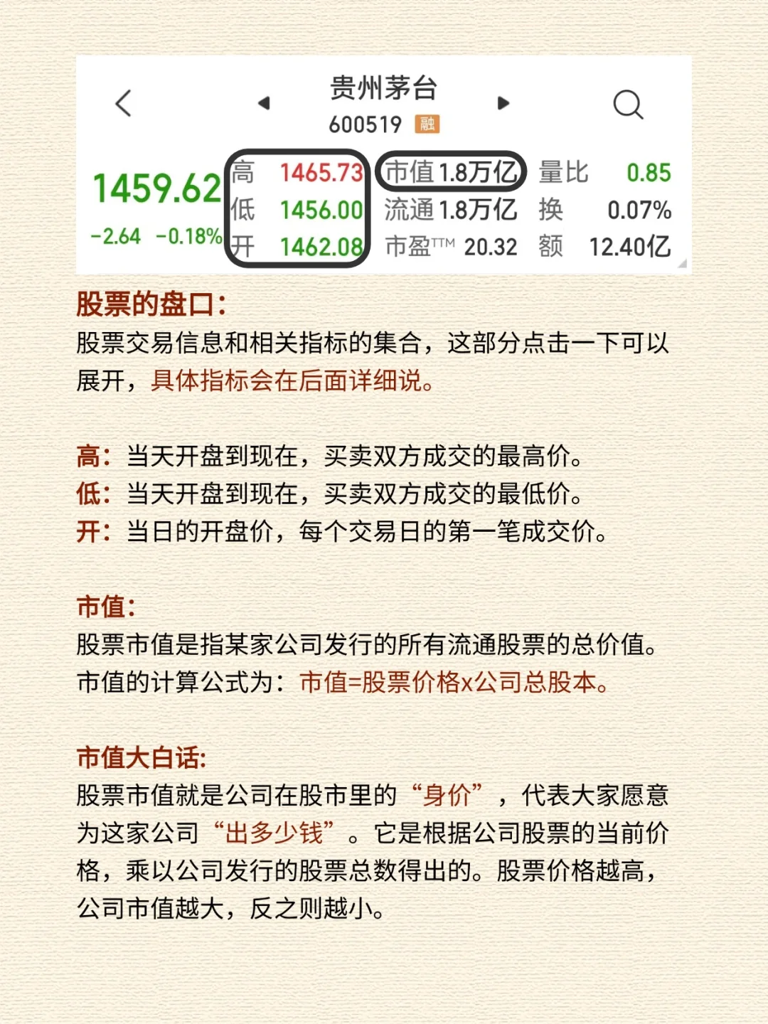 手把手教你看懂股票界面?