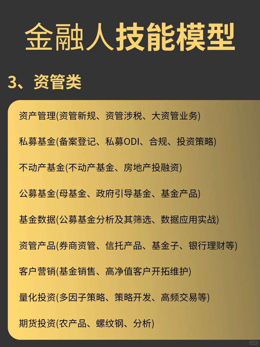 # 金融人进阶必看!超全技能模型拆解?