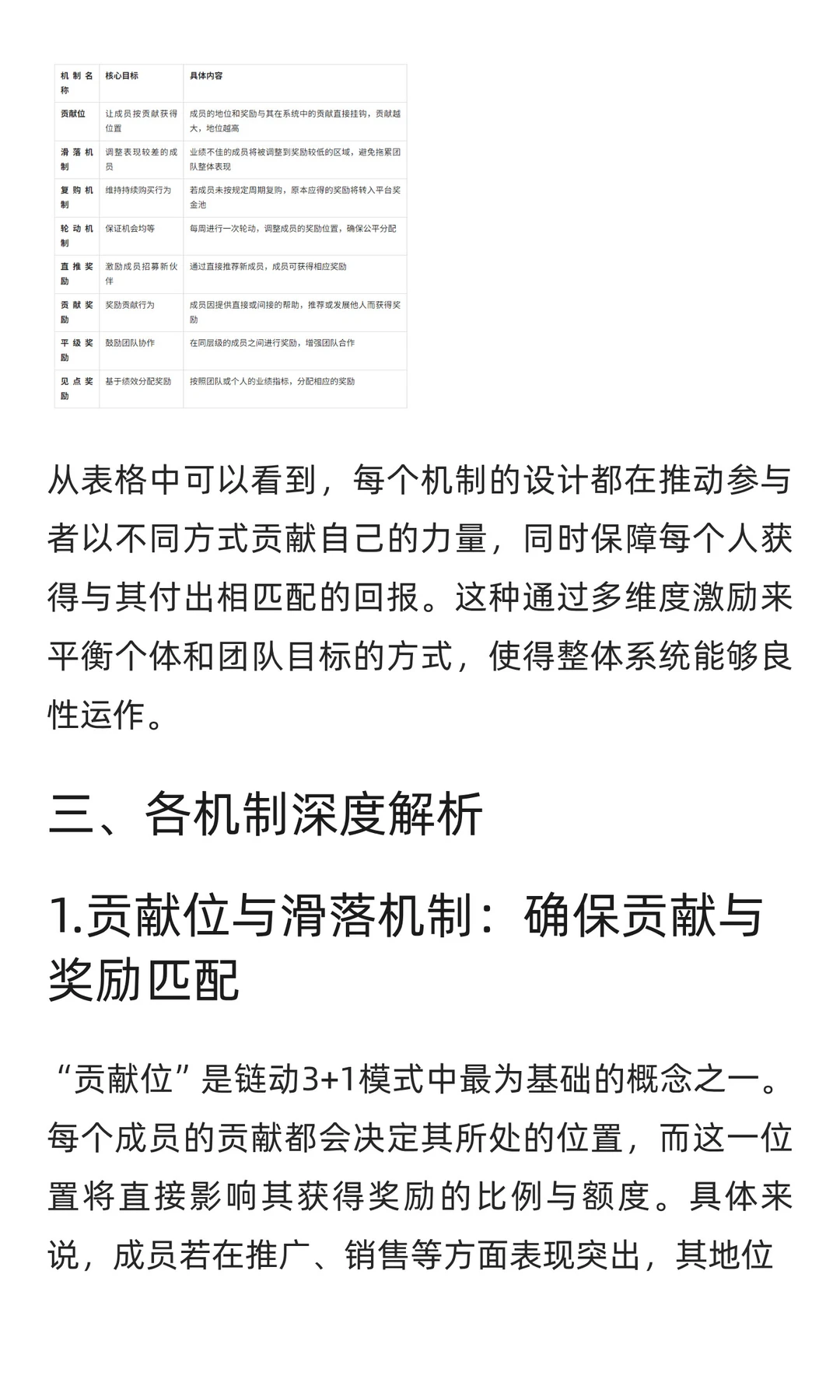 链动3+1商业模式全面分析