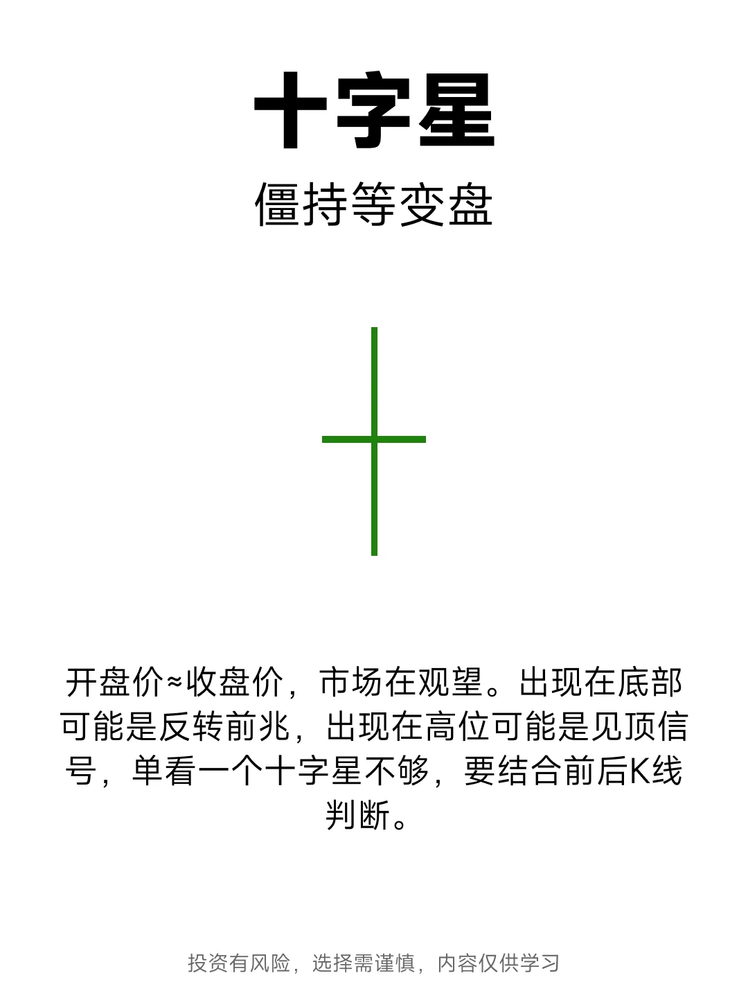 一图看懂21种K线形态