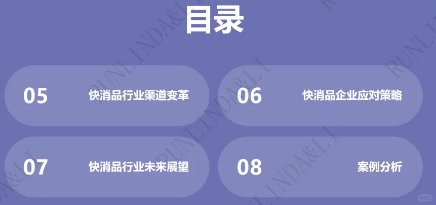 全球快消品市场格局演变白皮书-45页