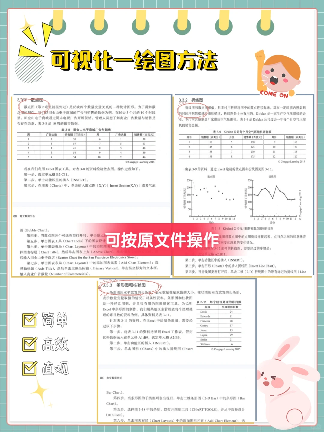 干货?职场人必备的商业数据分析能力!