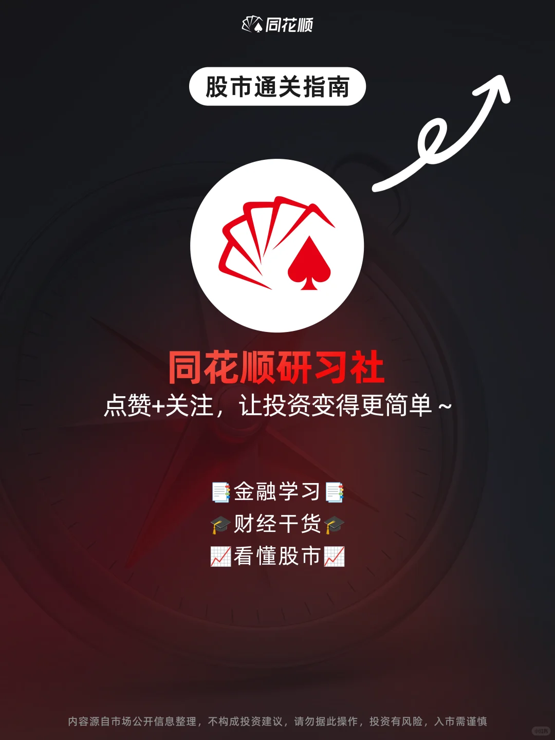 股市小白必看，K线的常见形态❗️