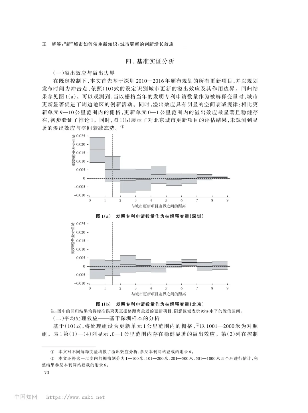 文献分享‖城市更新的创新增长效应