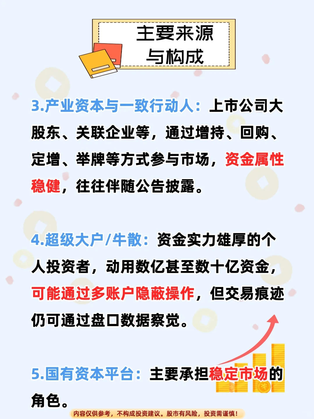 什么是主力资金