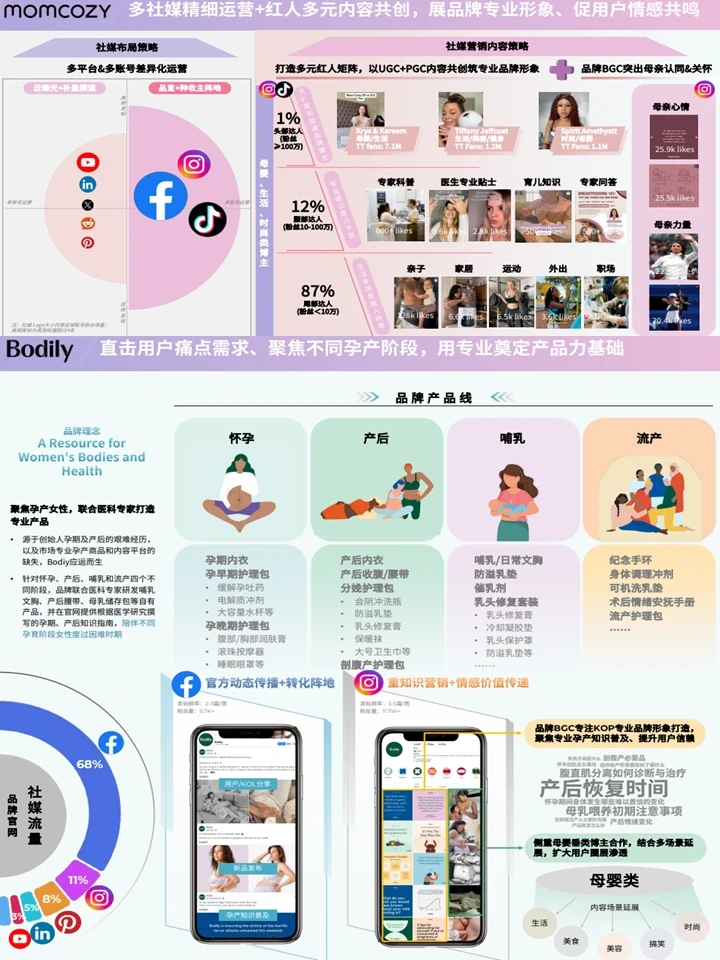 母婴行业出海白皮书：千亿赛道+趋势洞察