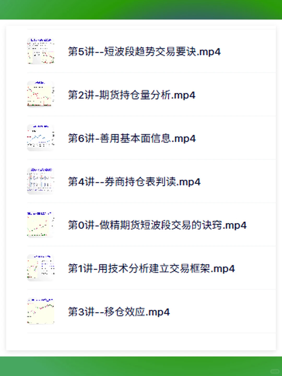 期货短波段趋势交易技巧实战教程基本面