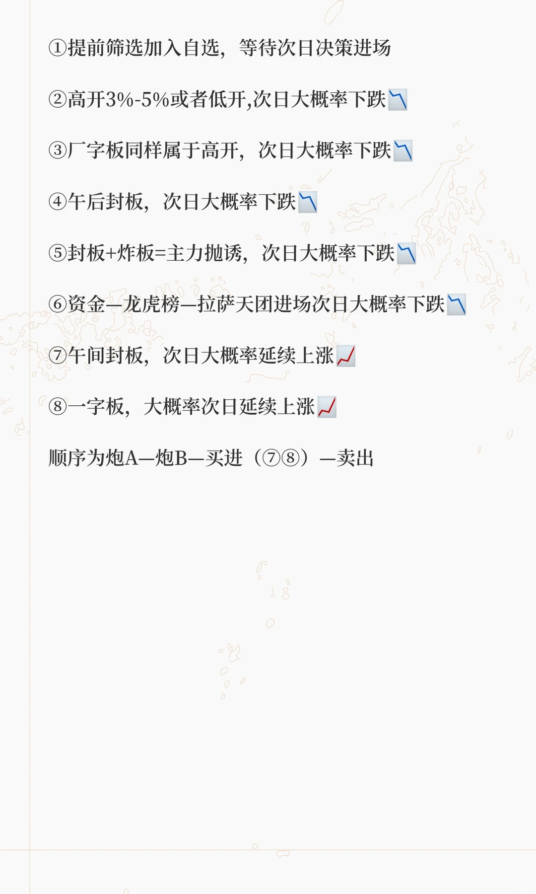 涨停双响炮形成后交易模式