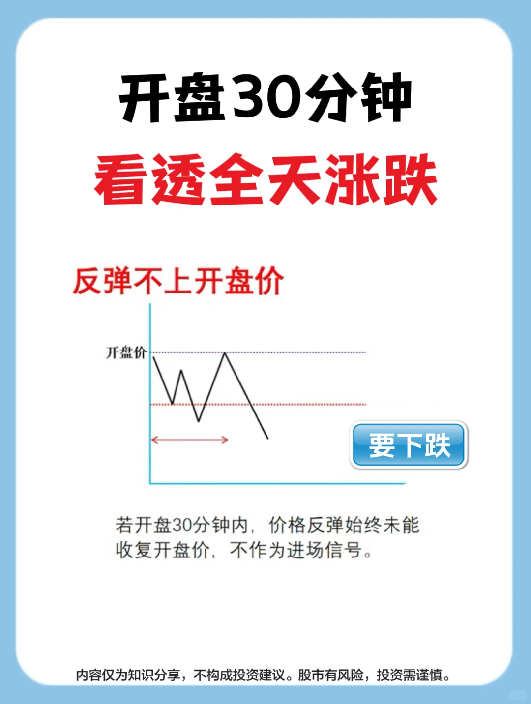 主力操盘窗口！30分钟看透走势！