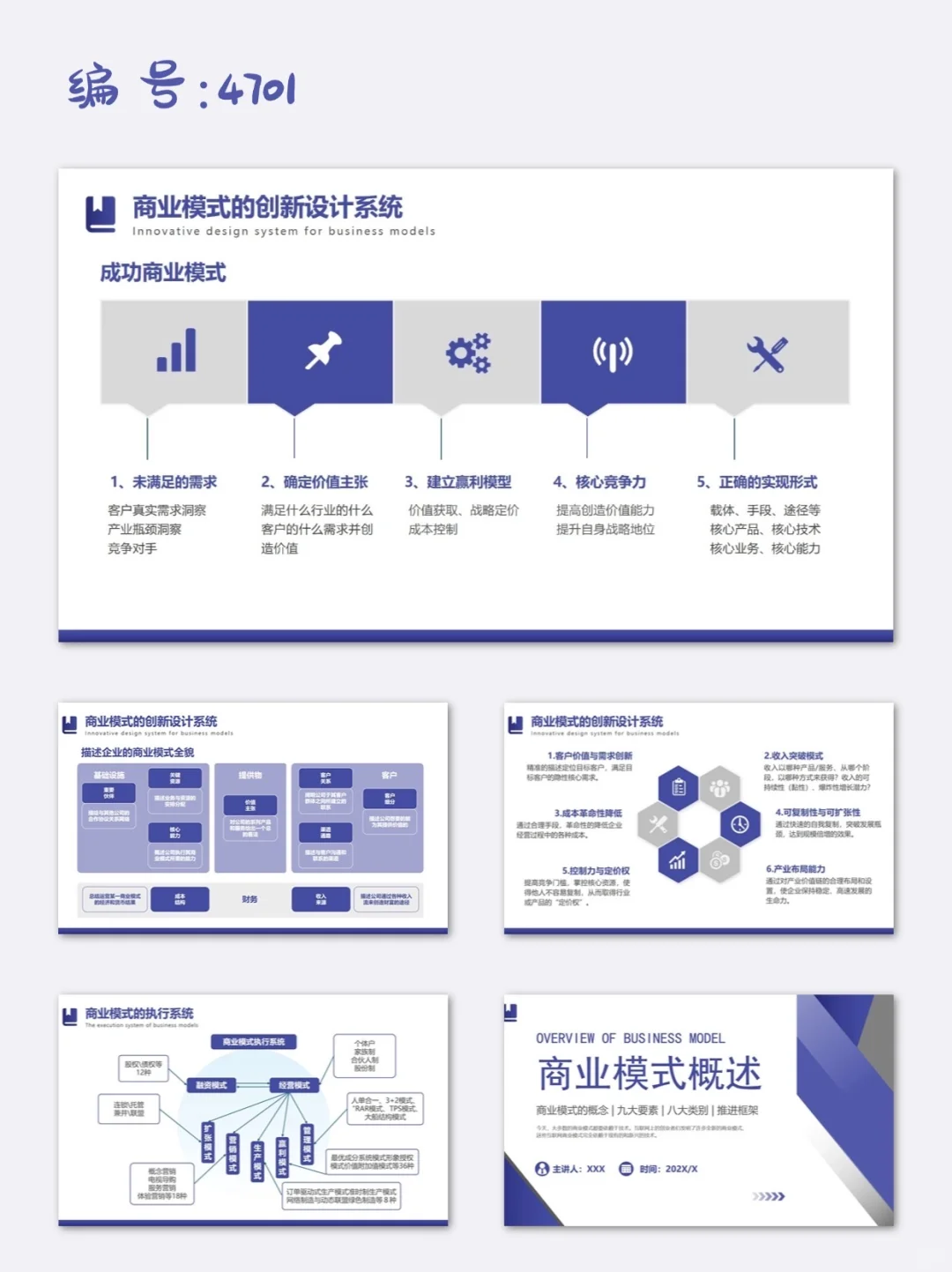 商业模式概述PPT