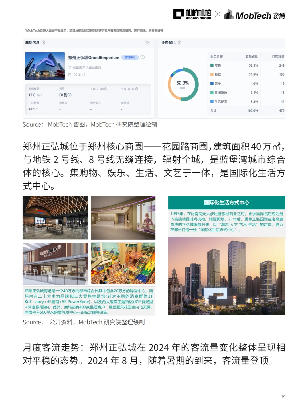 城市洞察 | 2024热门城市系列报告—郑州篇