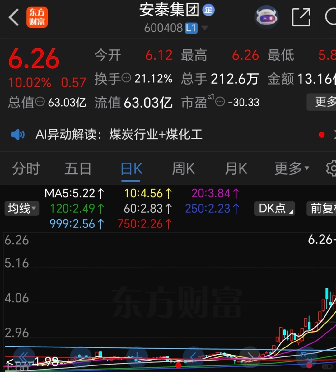 美好寓意概念股横空出世，把股民弄破防了