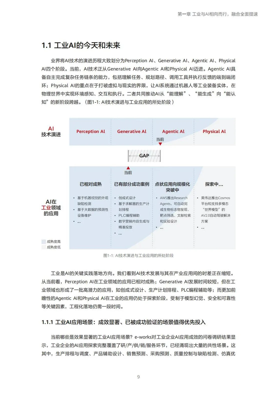 ?2025工业与AI融合应用指南