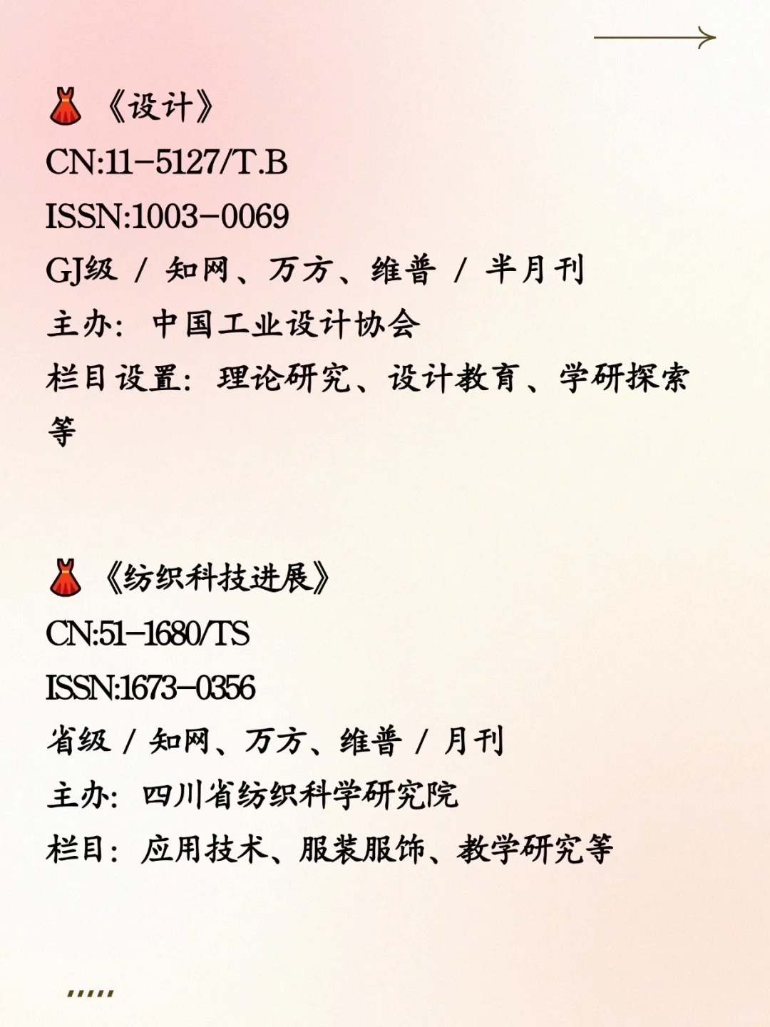 老天奶！服装设计的宝子一定要刷到！