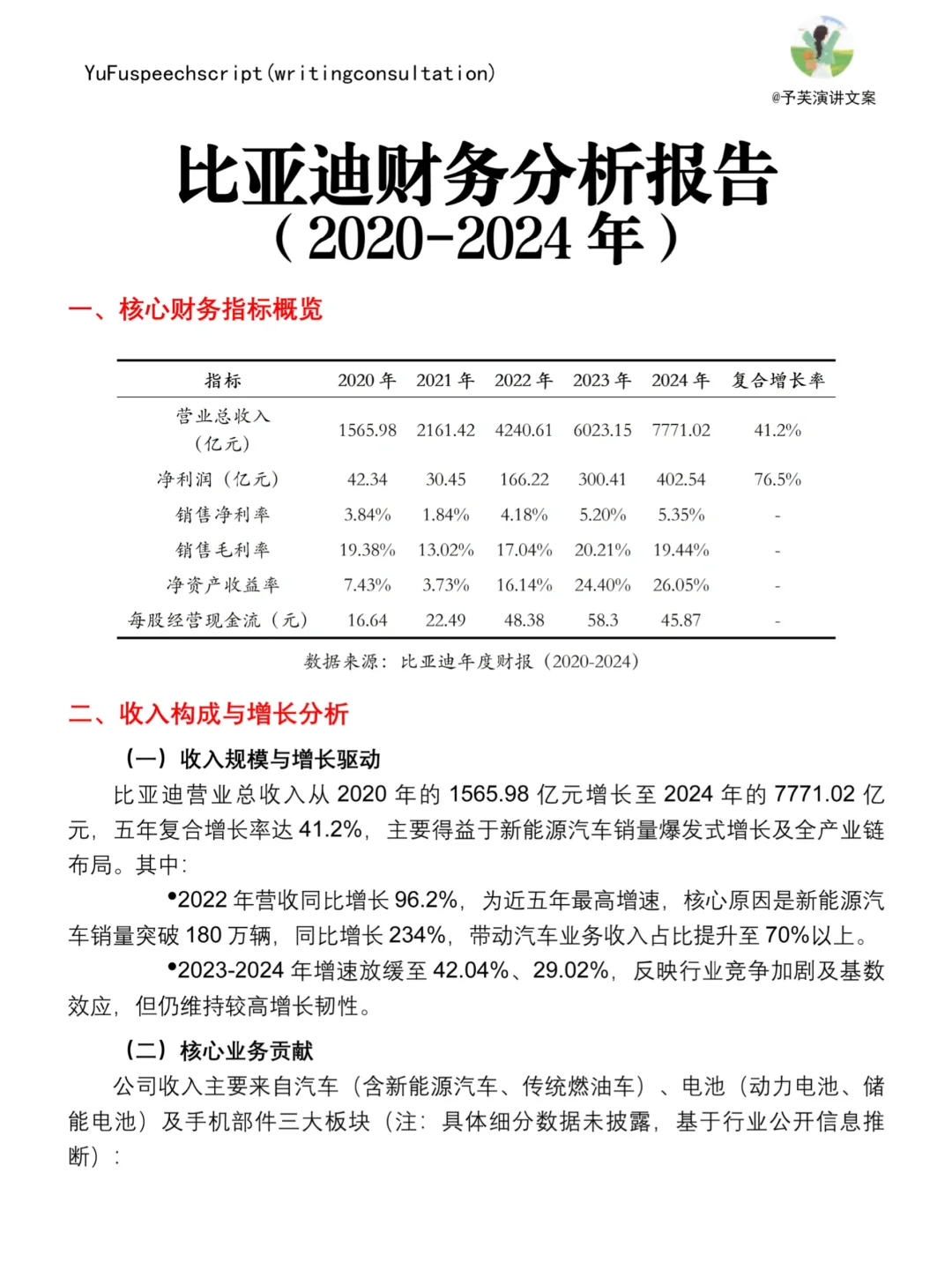 比亚迪财务分析报告，这样写真的太棒啦?