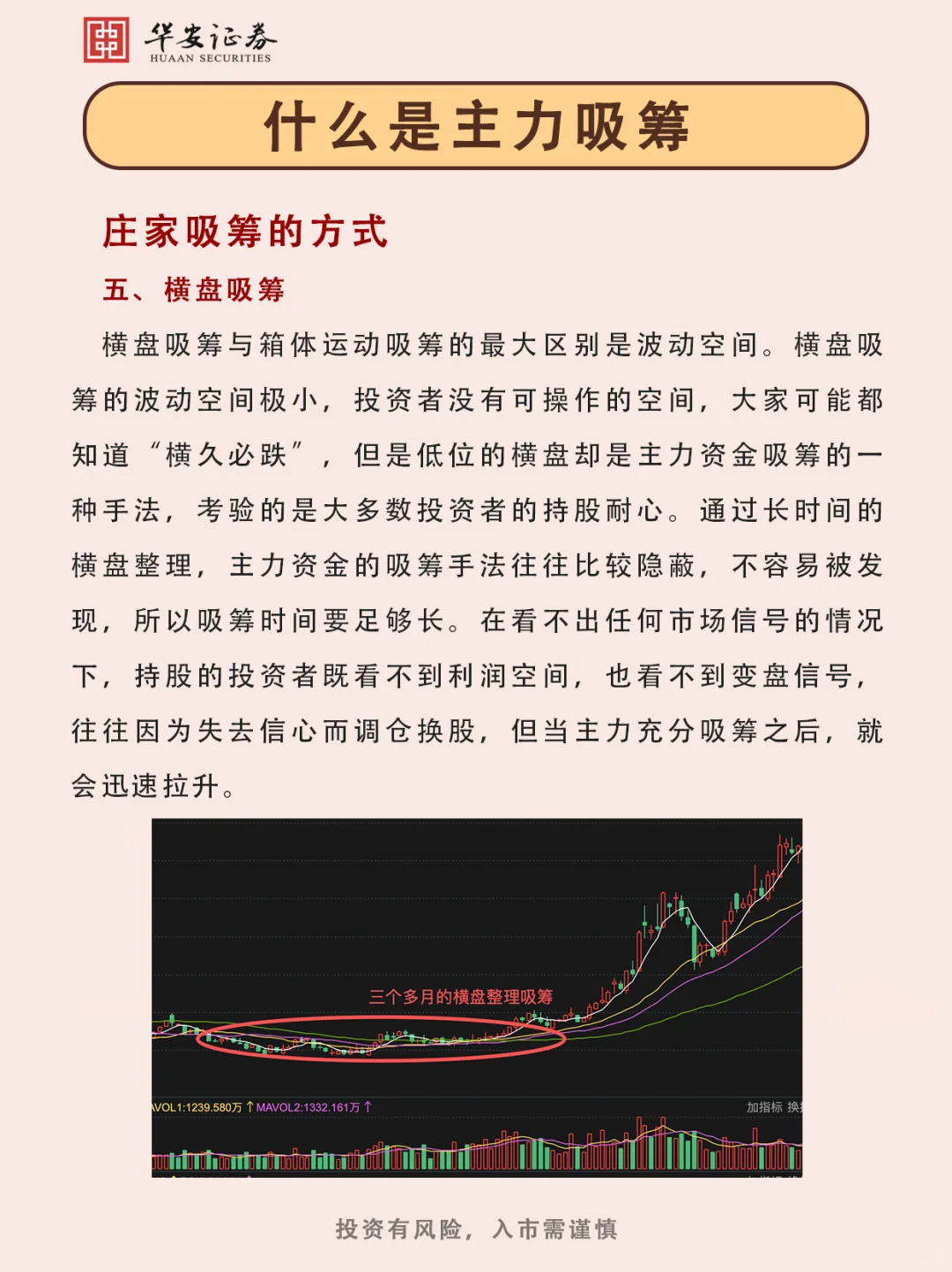 什么是主力吸筹