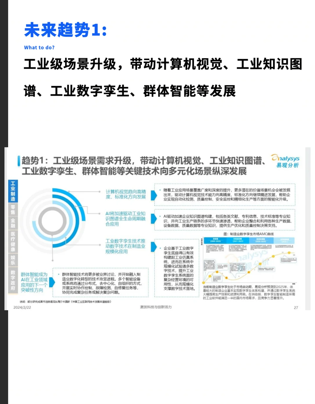 AI赋能工业制造 I 搞懂1.35万亿市场和趋势