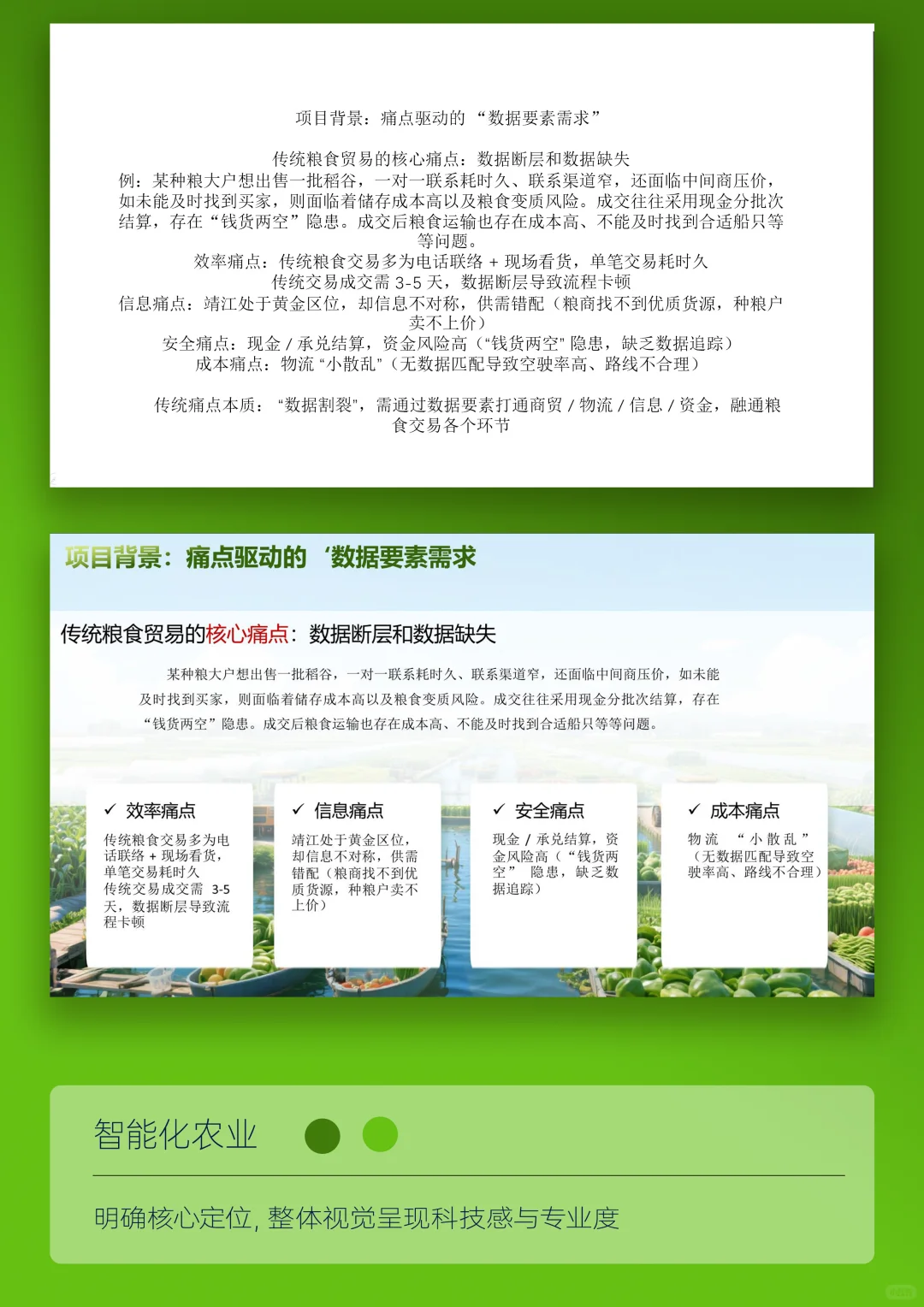 PPT改稿 | 数字经济