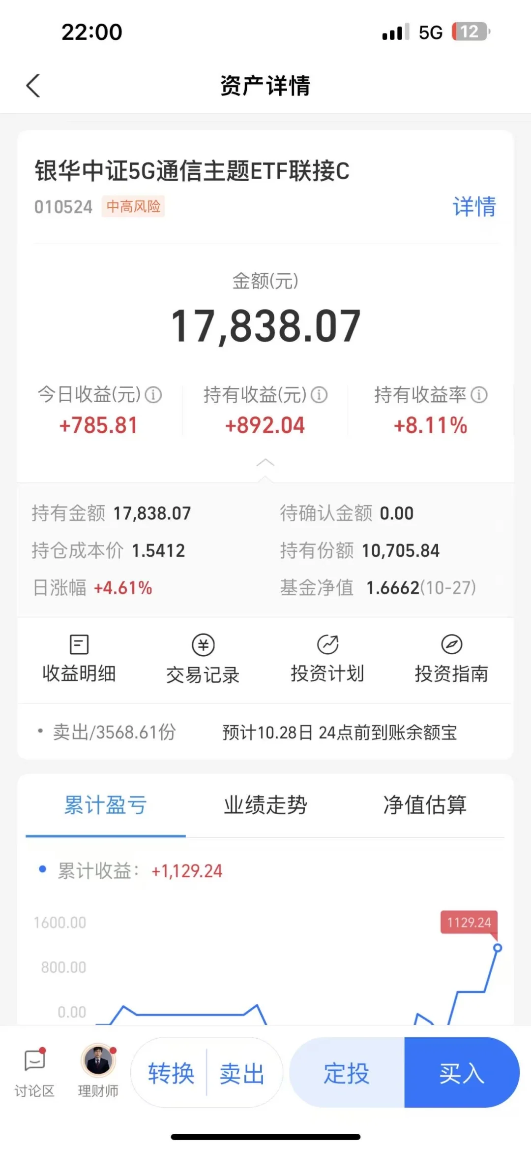 这只基金真稳，今天又大涨3.84%
