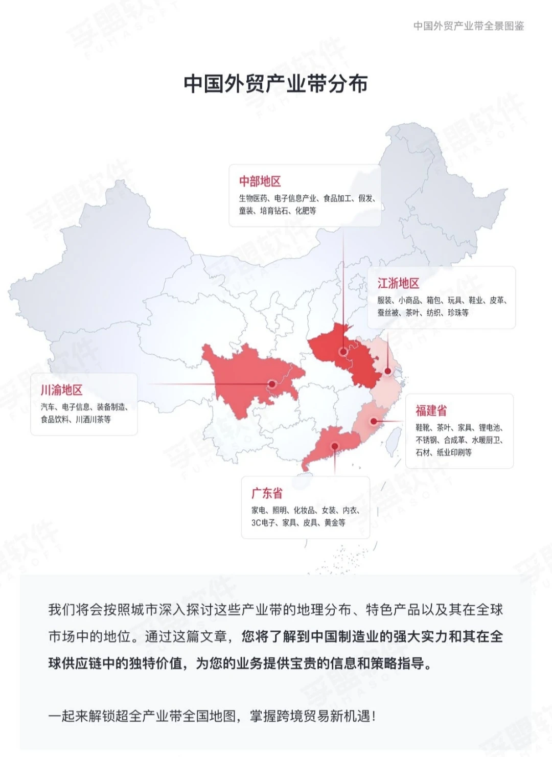 中国外贸产业带分布-其他地区的产业带