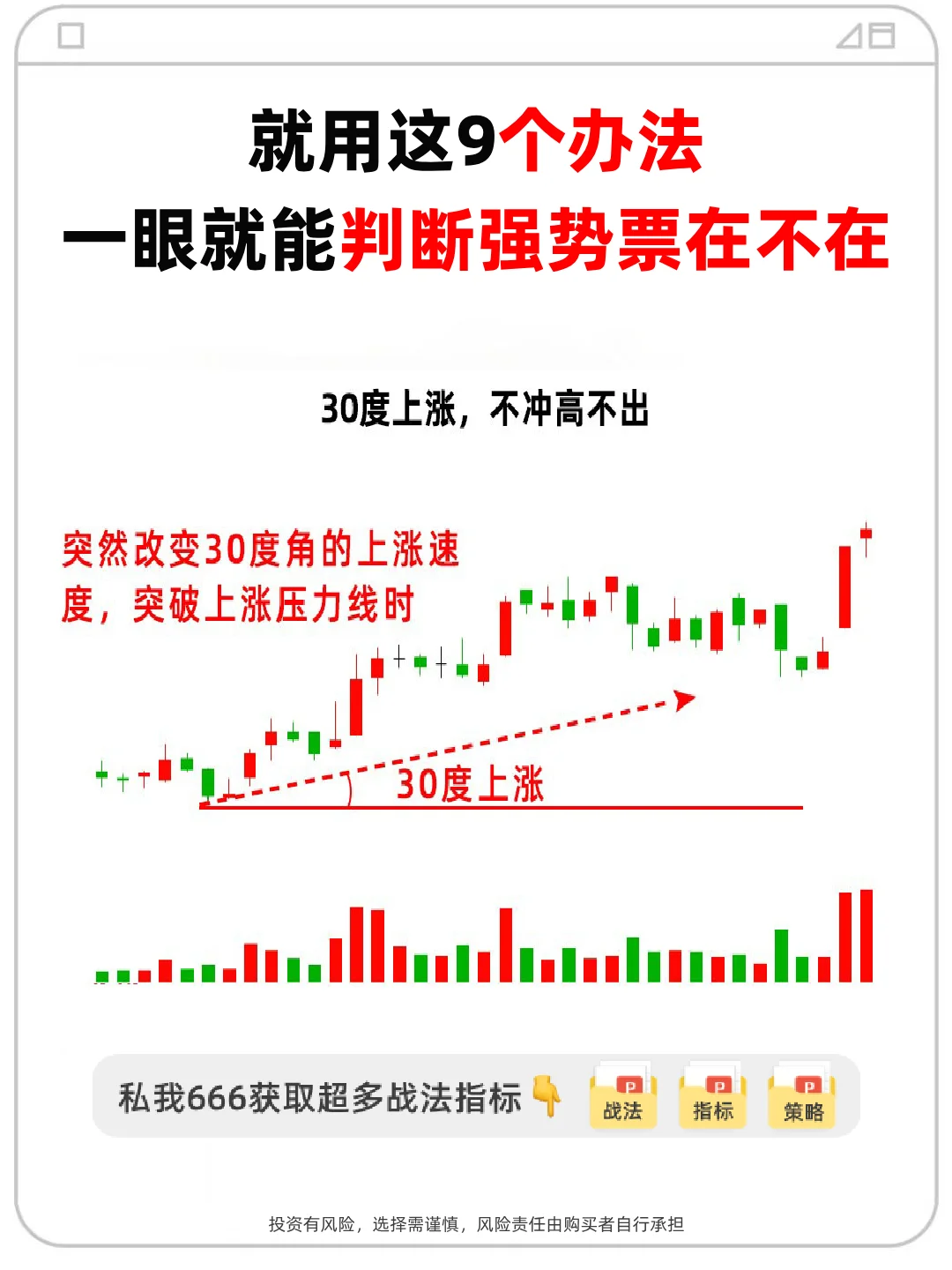 就用这9个办法一眼看清强势股！