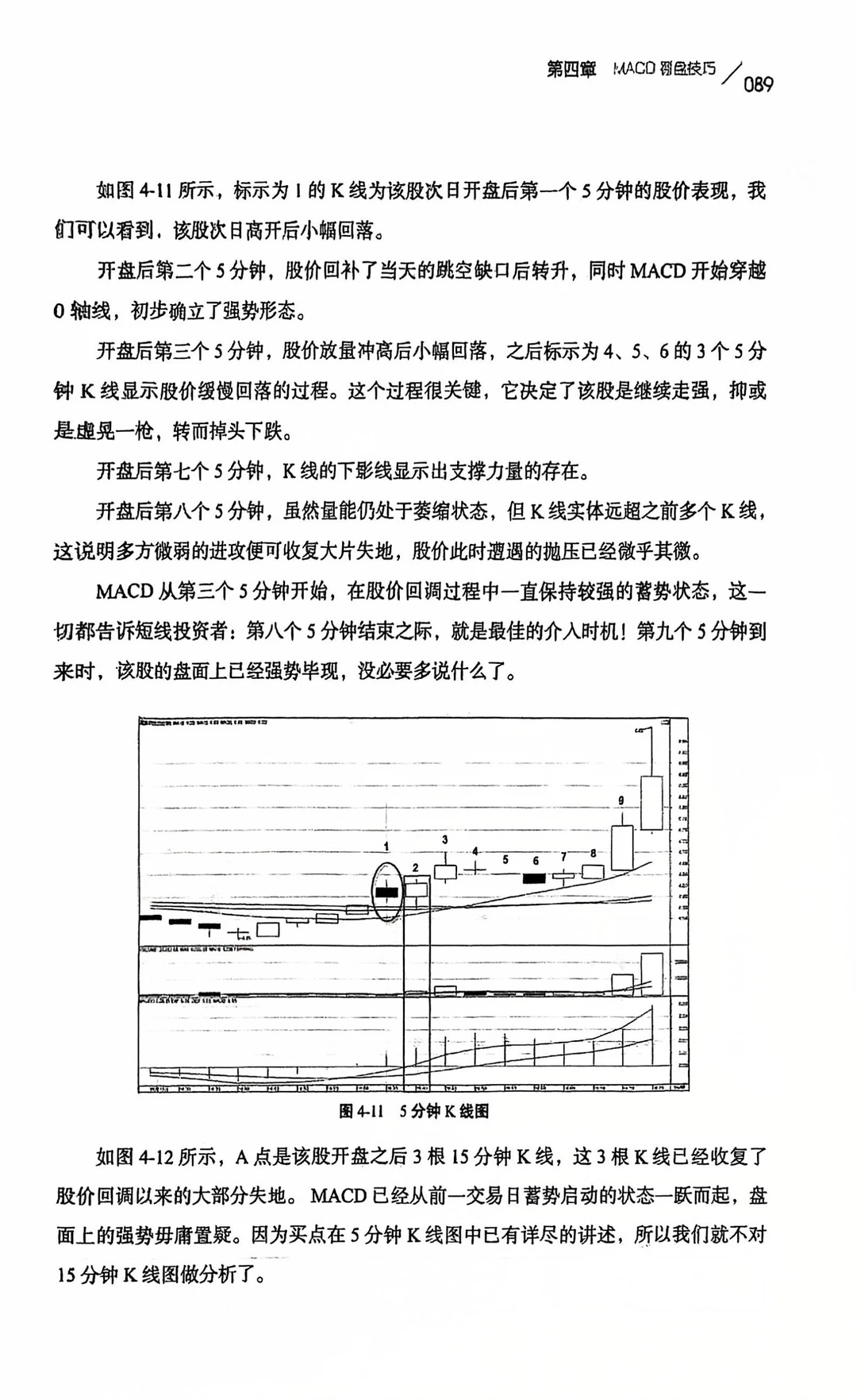 股票看盘进阶之路，从小白到高手的蜕变指南