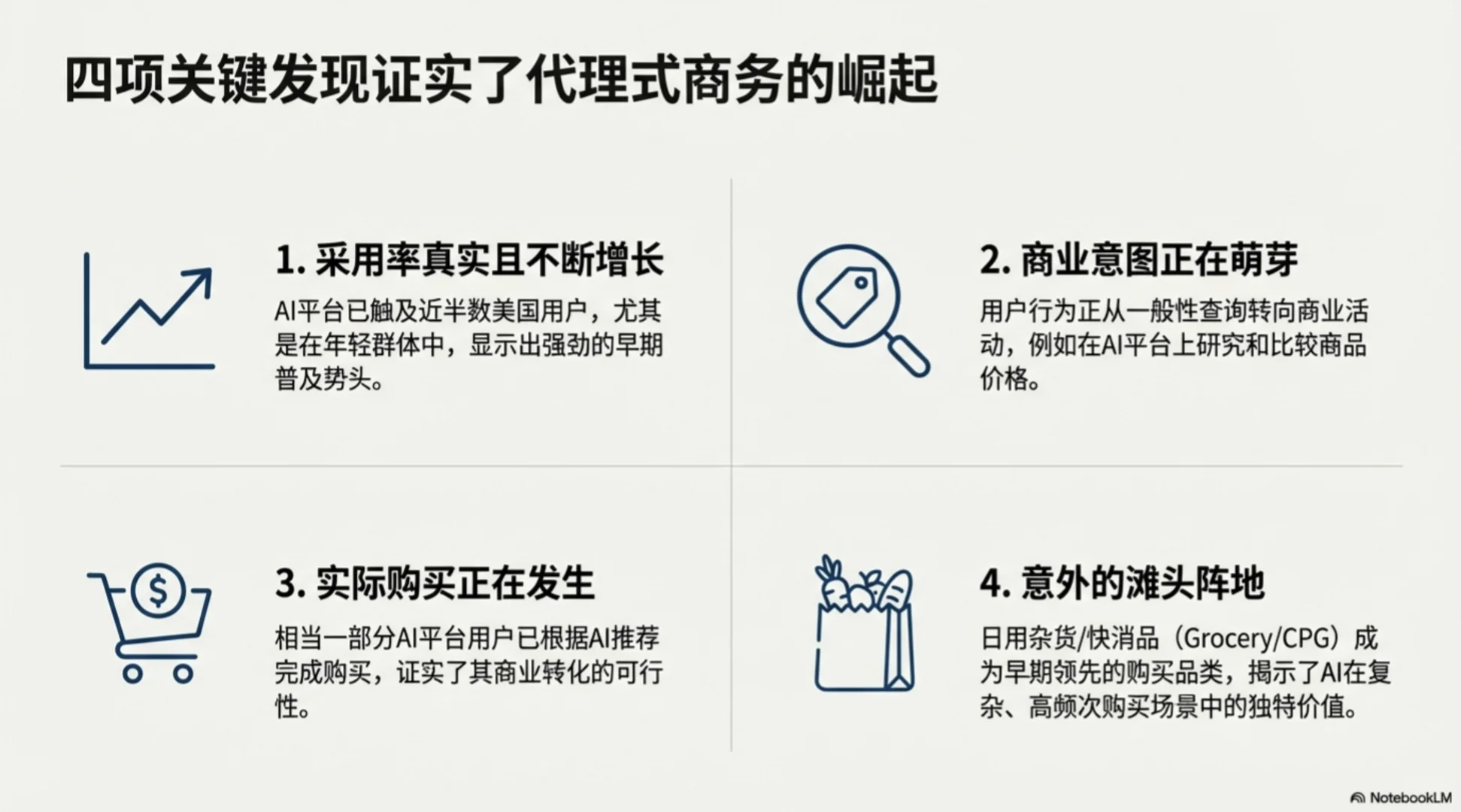 关于Agent购物的现状与未来，大摩研报分析