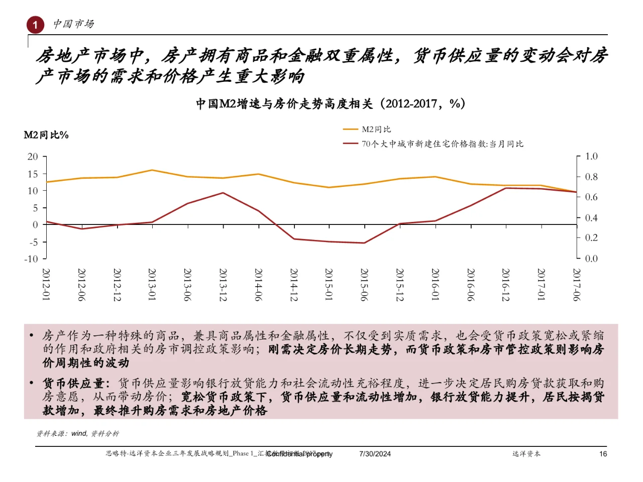 Strategy&远洋资本企业三年发展战略规划