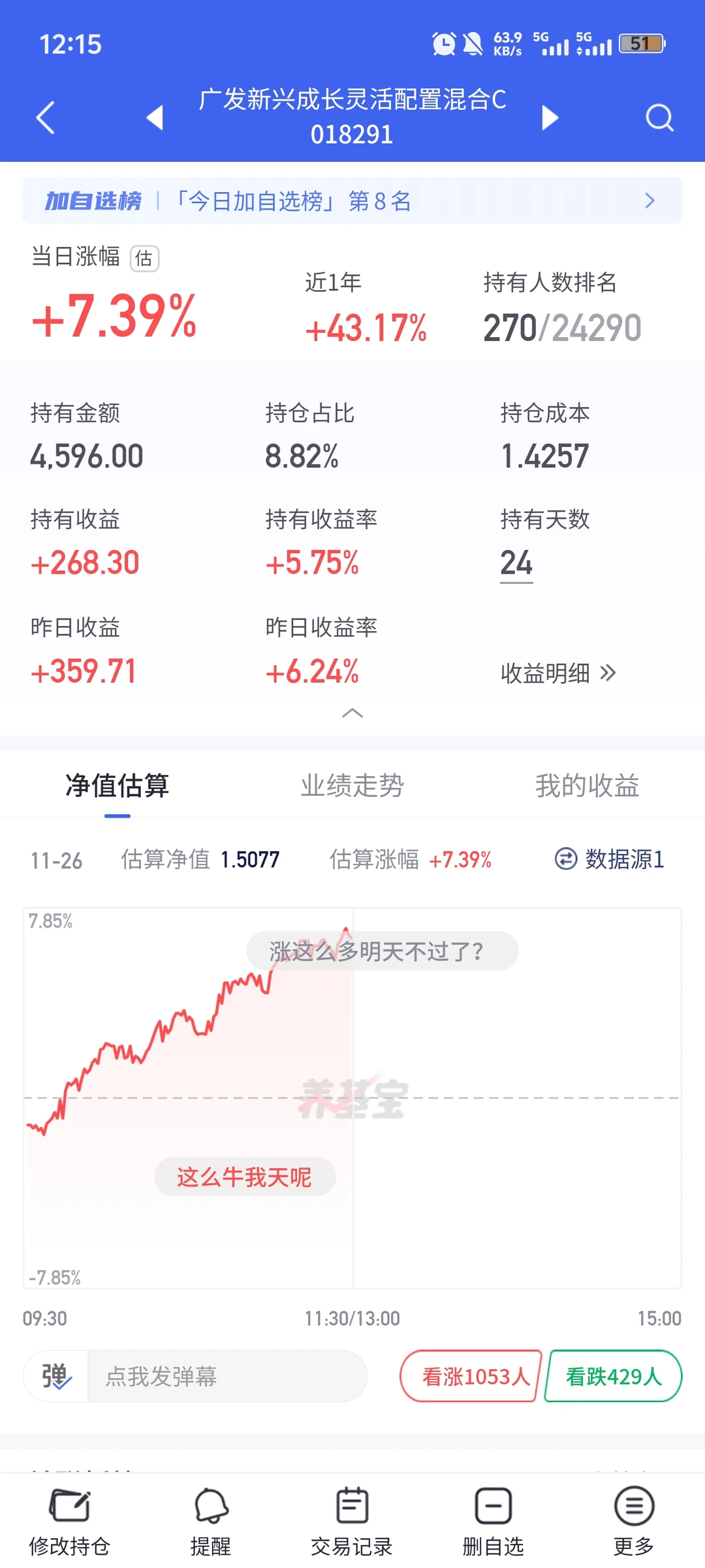 我的cpo终于盈利了