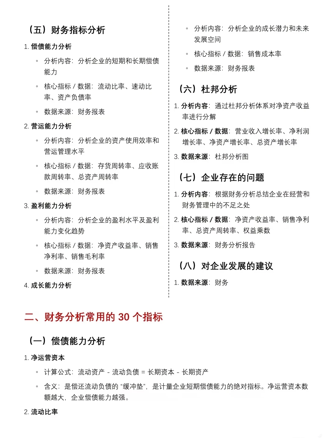 企业战略规划财务报表分析模板