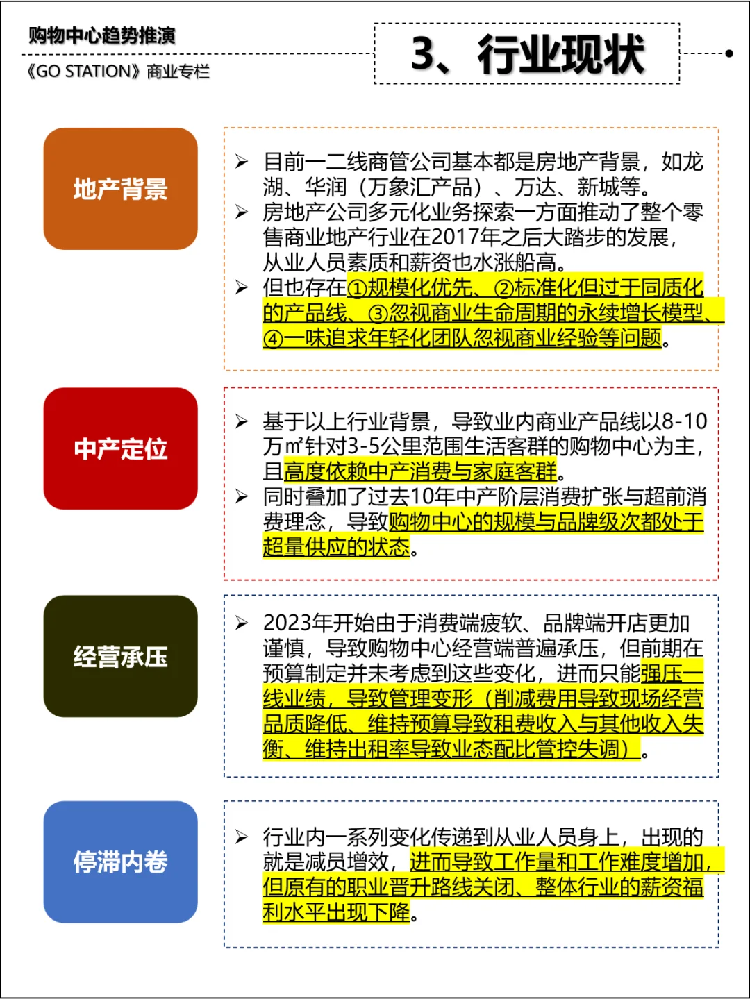 行业研究：中产消费退潮下的商业发展趋势