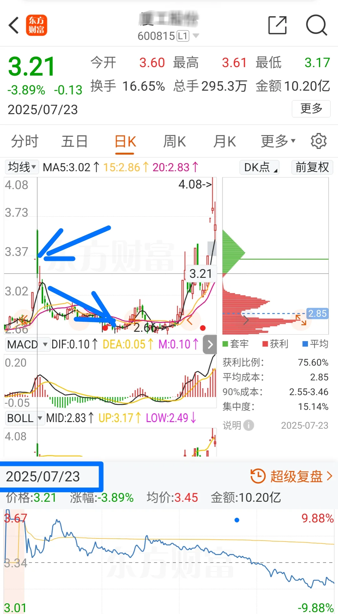 这种模式选股涨停概率达70%，大家都来看看
