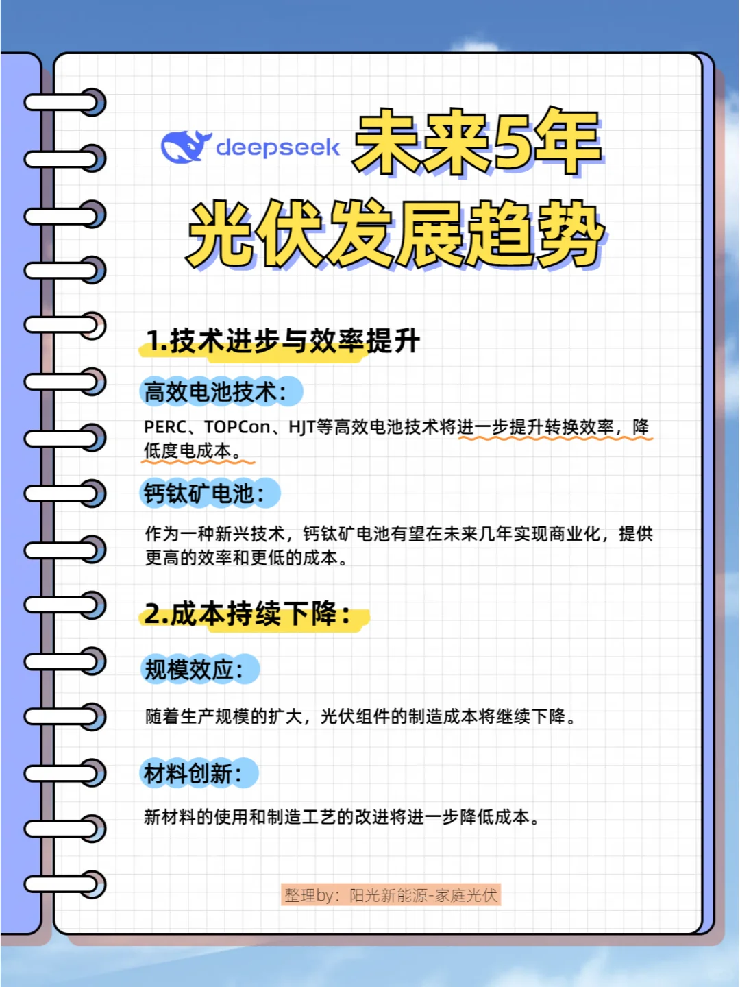 屋顶创富计划❓看未来5年光伏发展趋势❗
