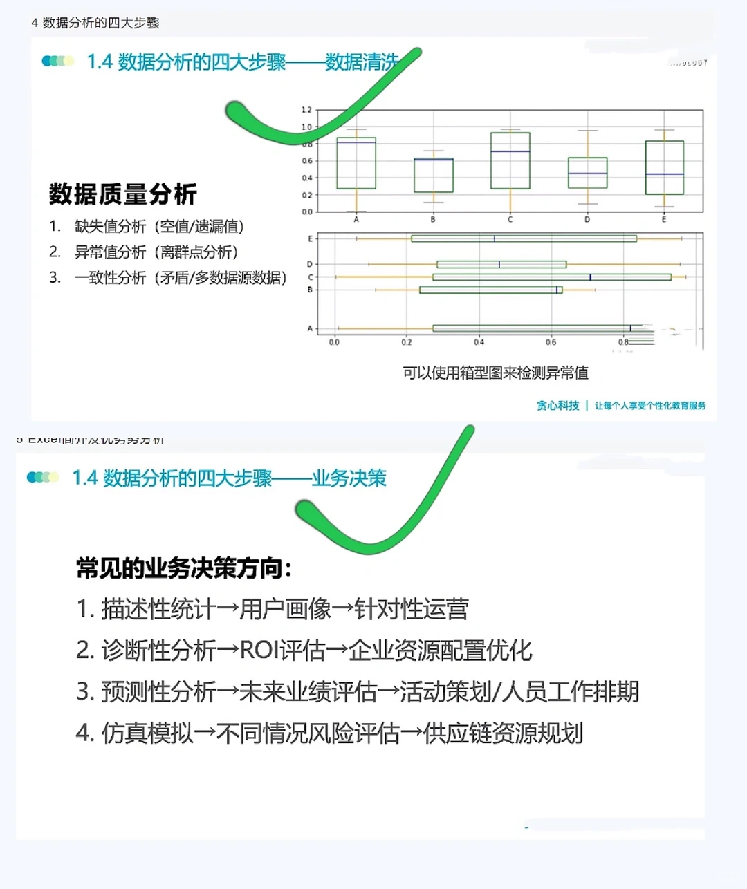 三份工女孩，数据分析学习打卡day1