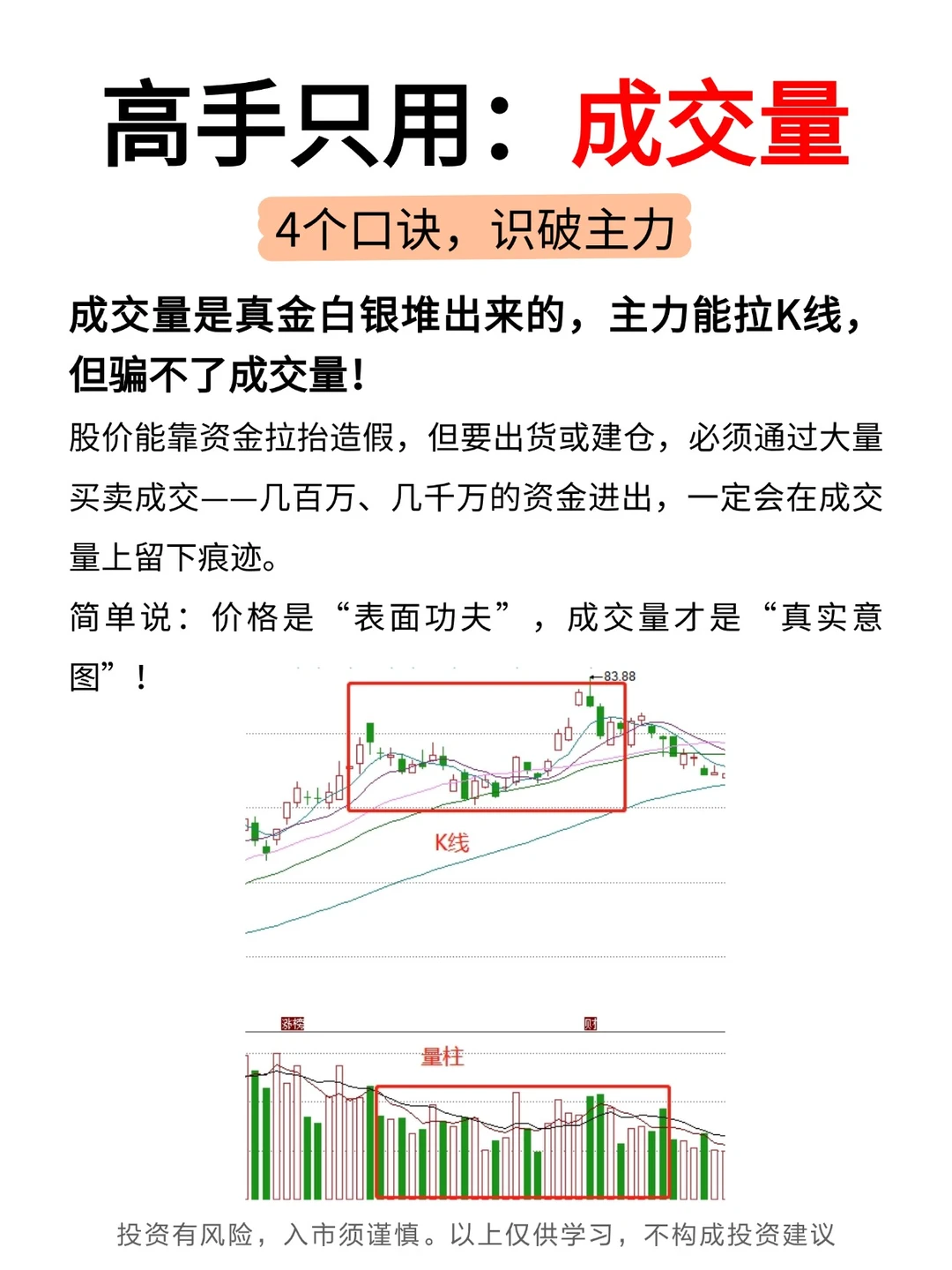 一个高手都用的指标：”成交量“！