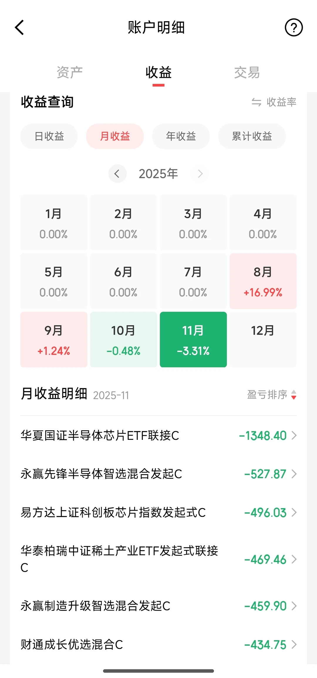 11月理财投资反思