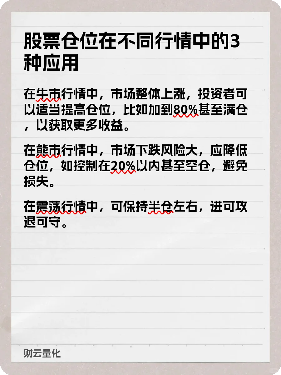 股票知识，股票仓位