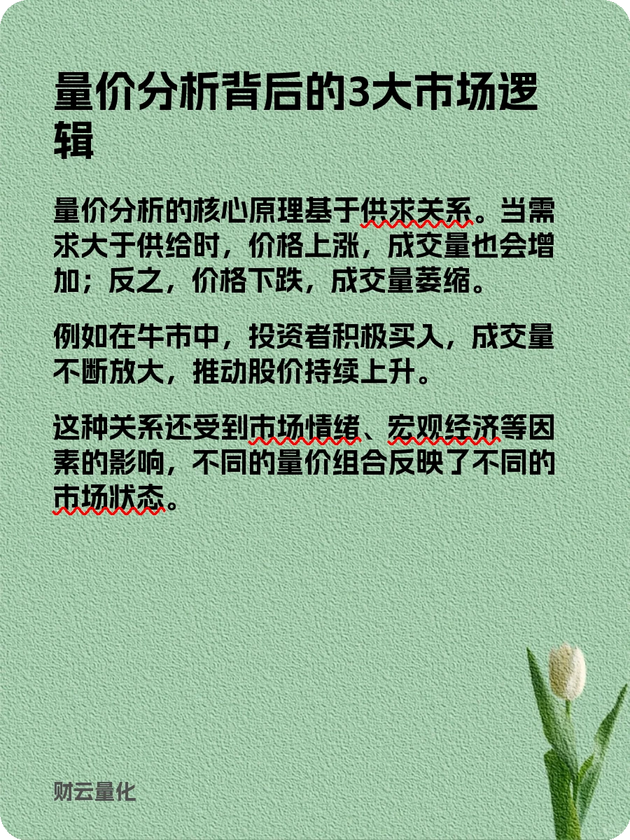 股票知识,量价分析:投资决策的秘密武器?