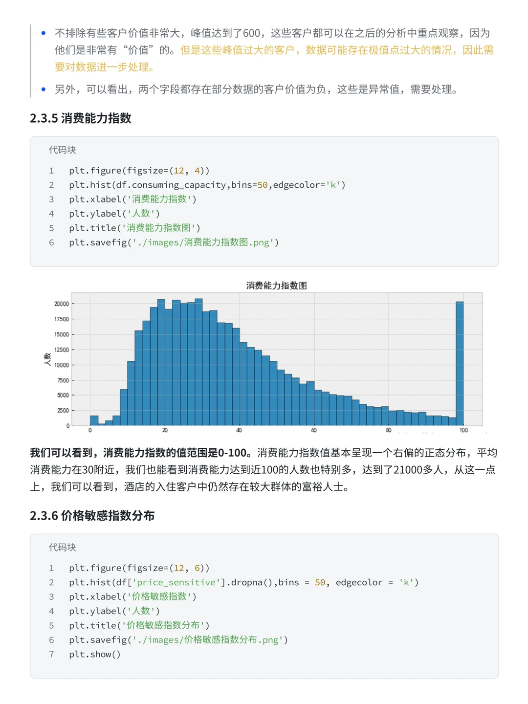 数据分析实战案例：携程用户流失预测分析