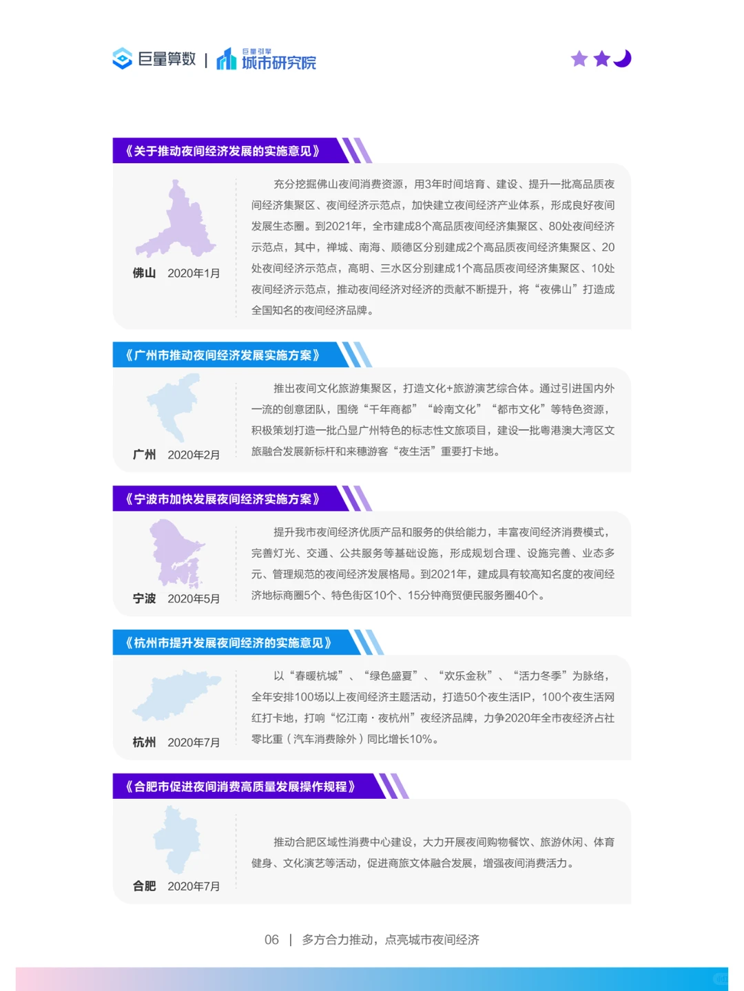 2023年中国城市夜间经济发展研究报告
