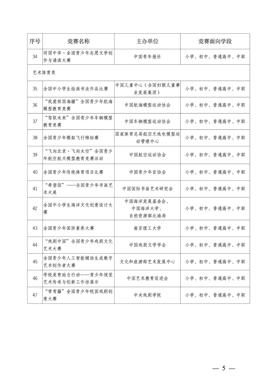 教育部2025-2028学年竞赛白皮书公布