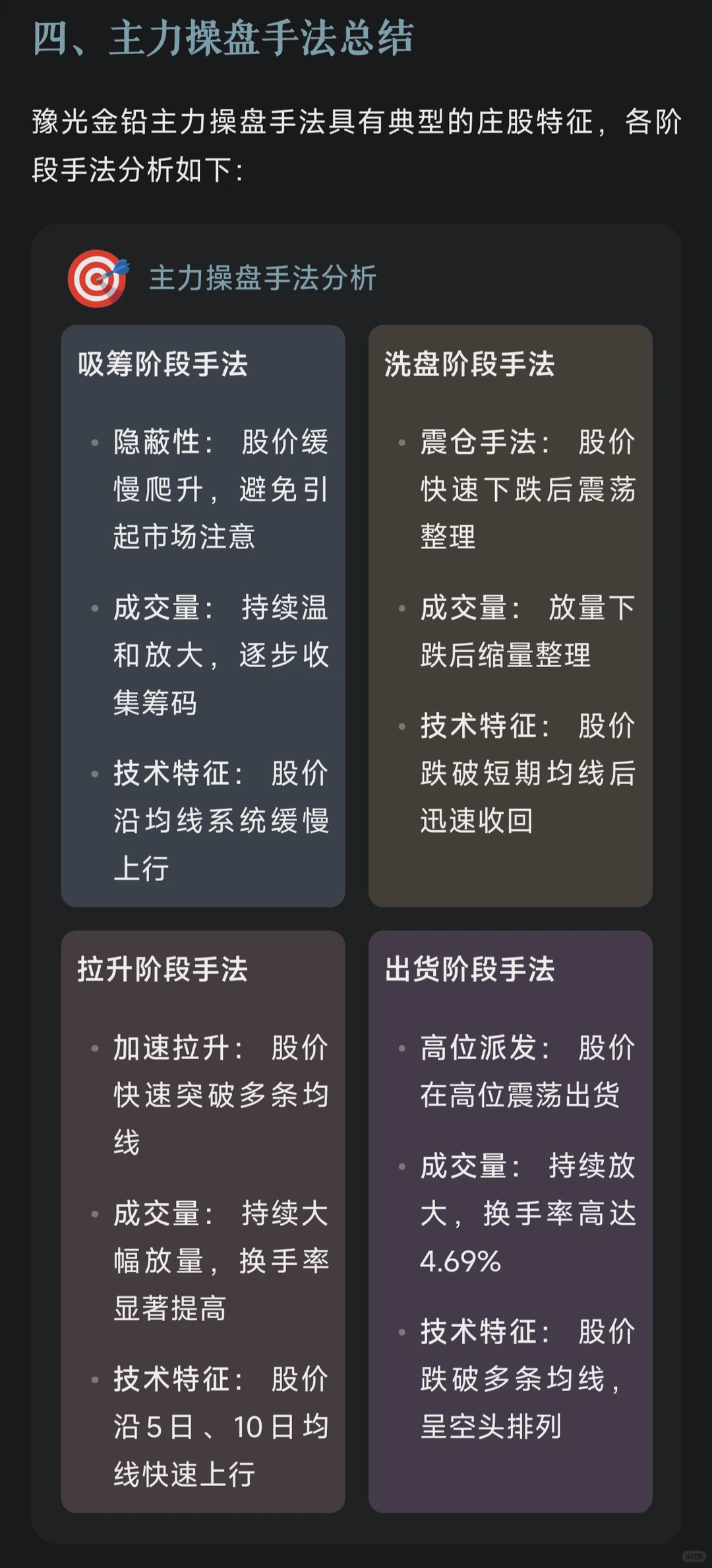 豫光金铅主力“吸筹-洗盘-拉升-出货”全过